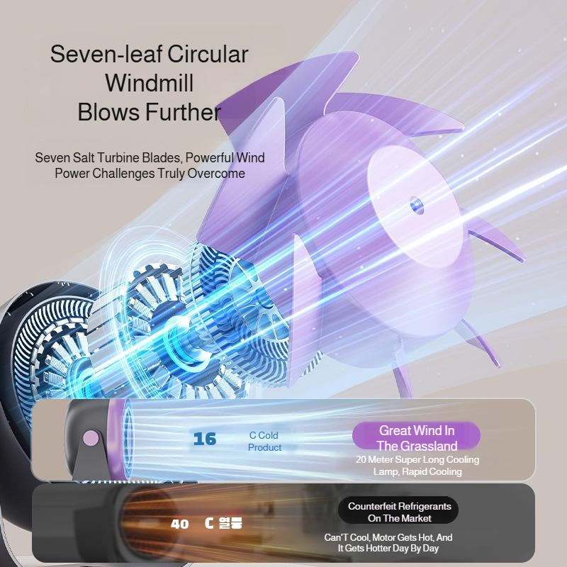 Wall Mounted Circulation Fan S - مراجعة Usb Fan Silent وسعره