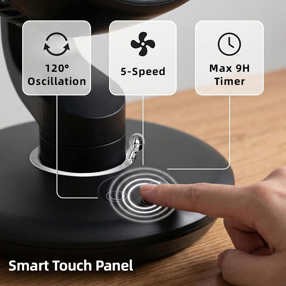 7800mAh USB Desk Fan 5 Speed A - مراجعة Usb Fan Silent وسعره