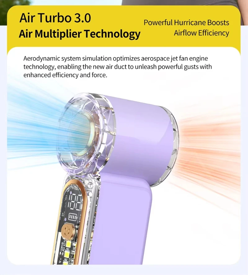 Mini Fan USB Rechargeable Stro - مراجعة Usb Fan Silent وسعره