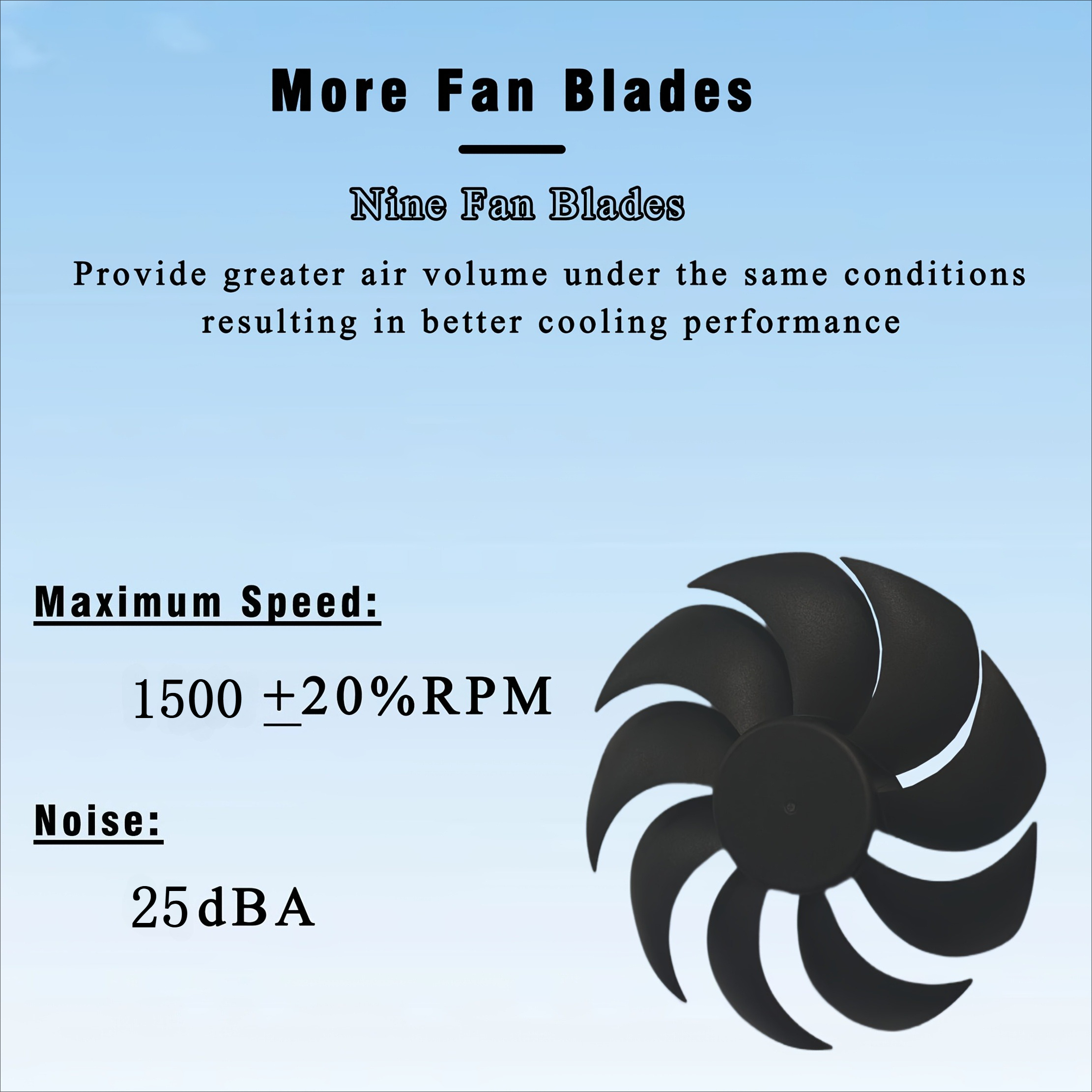240mm USB Dual Cooling Fan 5V  - مراجعة Usb Fan Silent وسعره